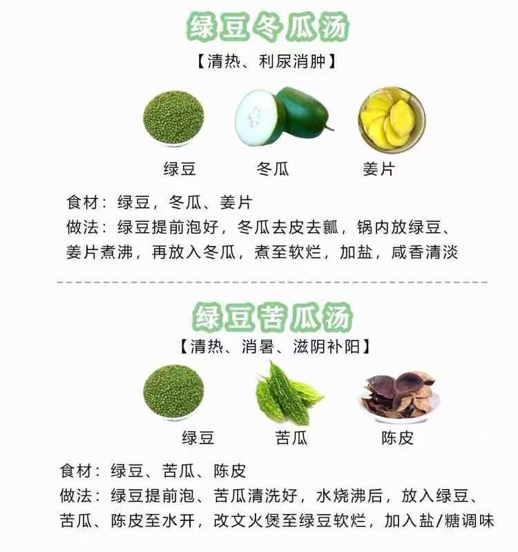 東龍綠豆