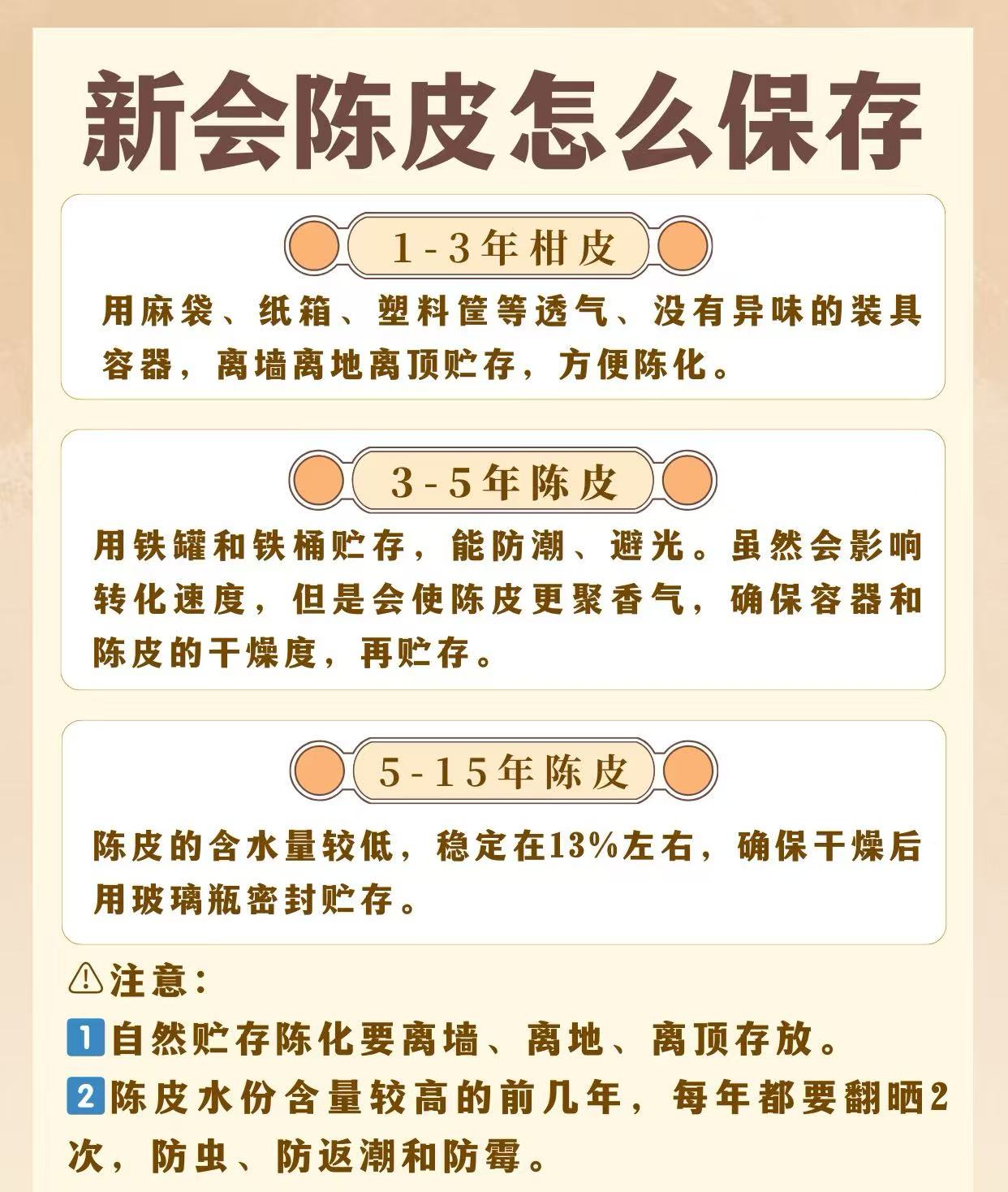新會陳皮